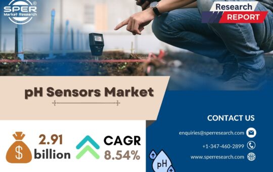 pH Sensors Market