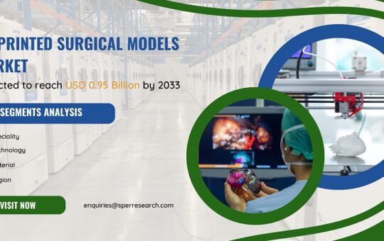 3D Printed Surgical Models Market