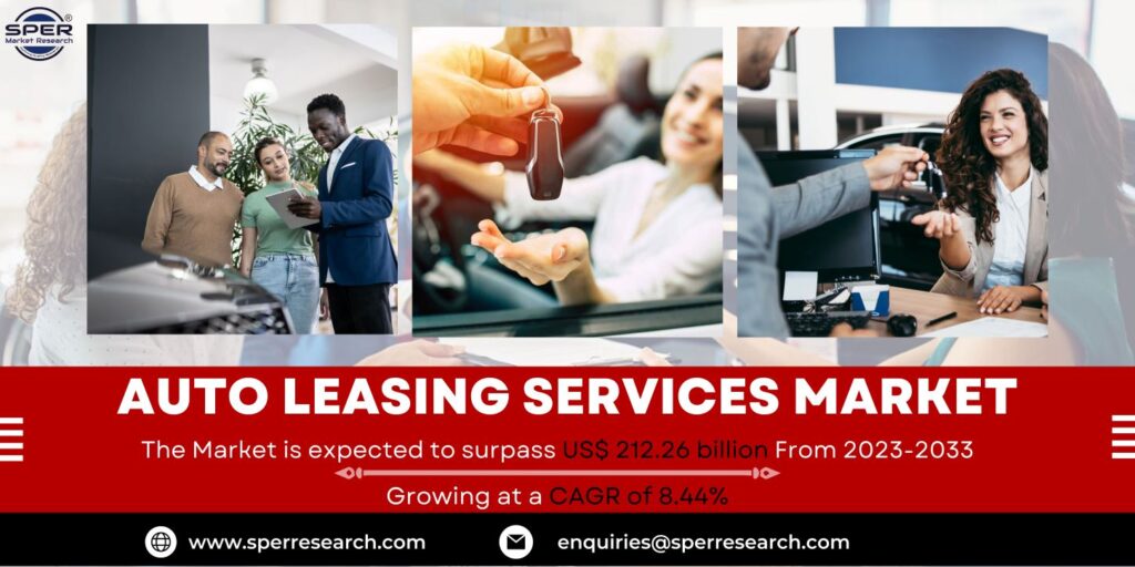 Auto Leasing Services Market