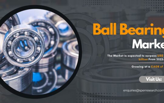 Ball Bearing Market