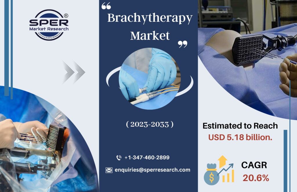 Brachytherapy