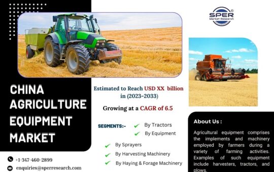 China-Agriculture-Equipment-Market