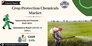 Crop Protection Chemicals