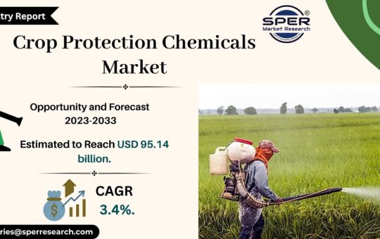 Crop Protection Chemicals