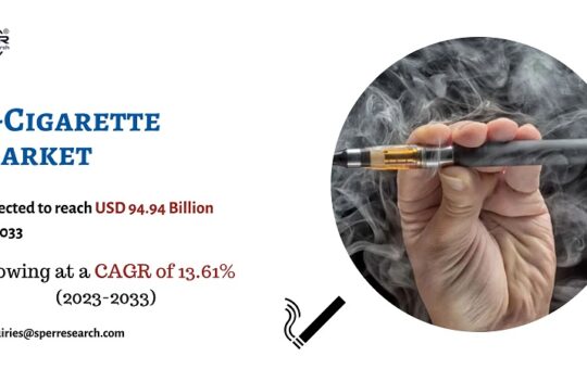 E-Cigarette Market