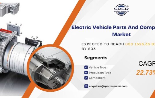 Electric Vehicle Parts And Components Market