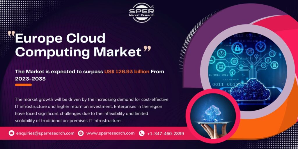 Europe Cloud Computing Market