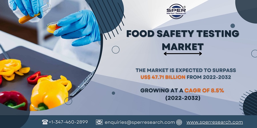 Food Safety Testing Market Trends