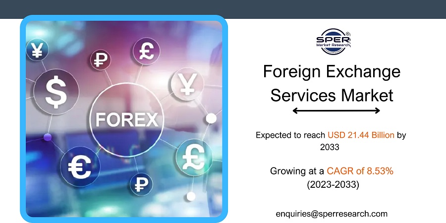 Foreign Exchange Services Market