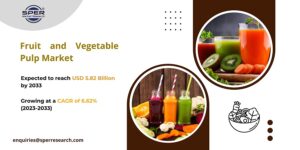 Fruit and Vegetable Pulp Market