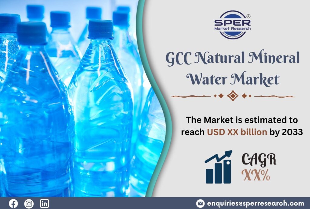 GCC Natural Mineral Water Market