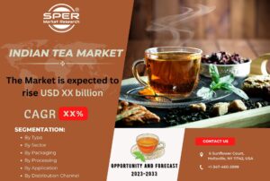Indian Tea Market