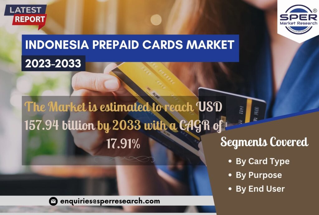 Indonesia Prepaid Cards Market