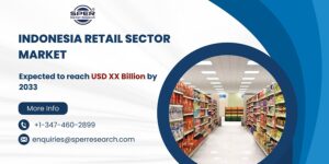 Indonesia Retail Sector Market