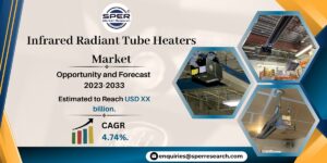 Infrared Radiant Tube Heaters