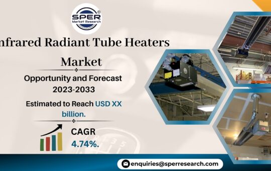 Infrared Radiant Tube Heaters