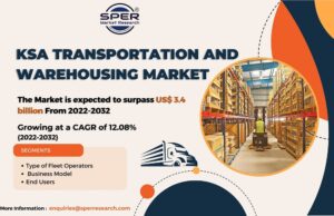 KSA Transportation and Warehousing Market..