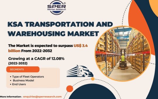 KSA Transportation and Warehousing Market..