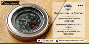 Magnetometer