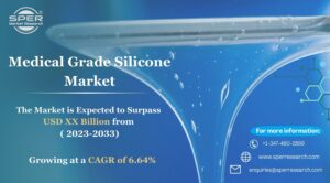 Medical Grade Silicone Market