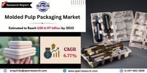 Molded Pulp Packaging