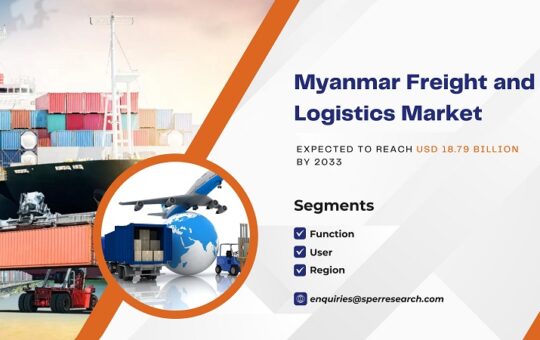 Myanmar Freight and Logistics Market Size