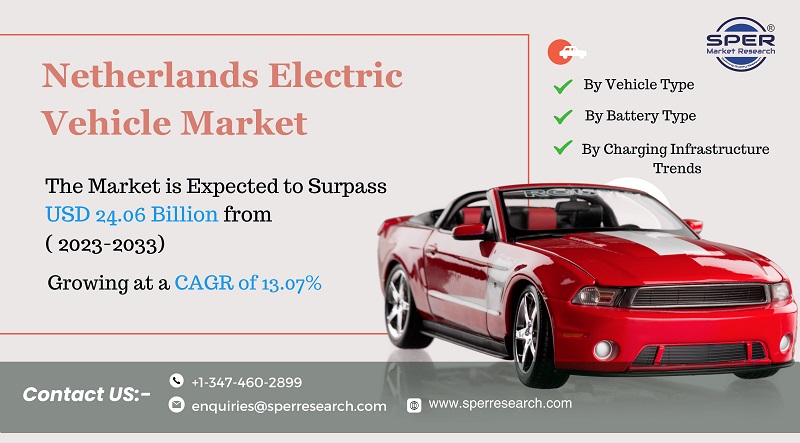 Netherlands-E-Vehicle-Market