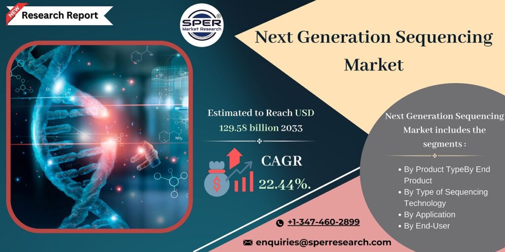 Next Generation Sequencing