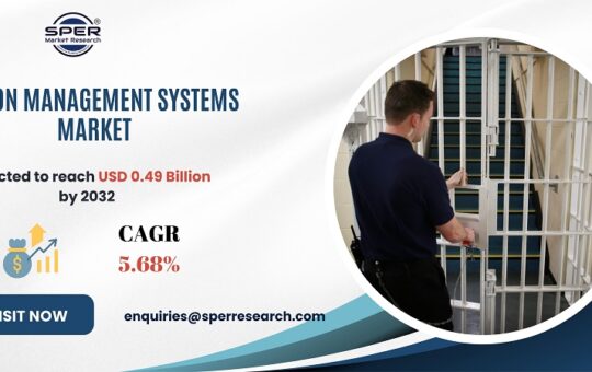 Prison Management Systems Market