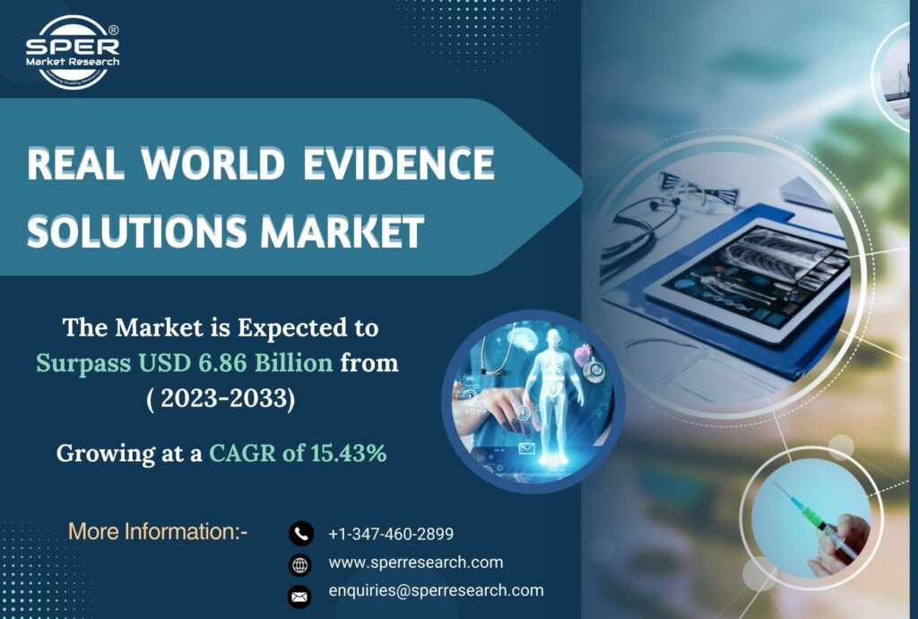 Real-World-Evidence-Solutions-Market