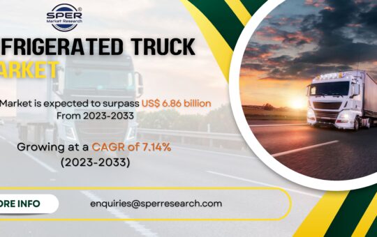 Refrigerated Truck Market Share