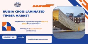 Russia Cross Laminated Timber Market