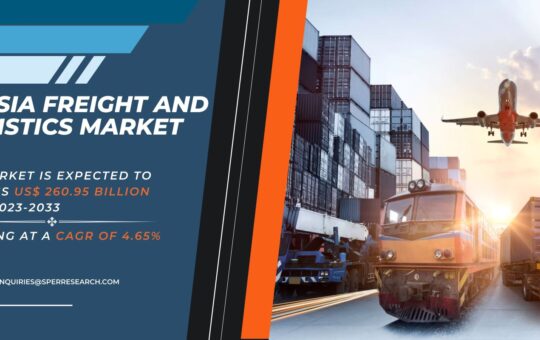 Russia Freight and Logistics Market