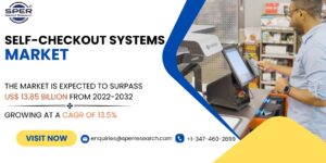 Self-Checkout Systems Market