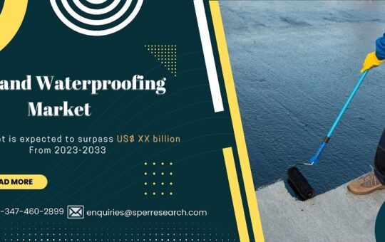 Thailand Waterproofing Market