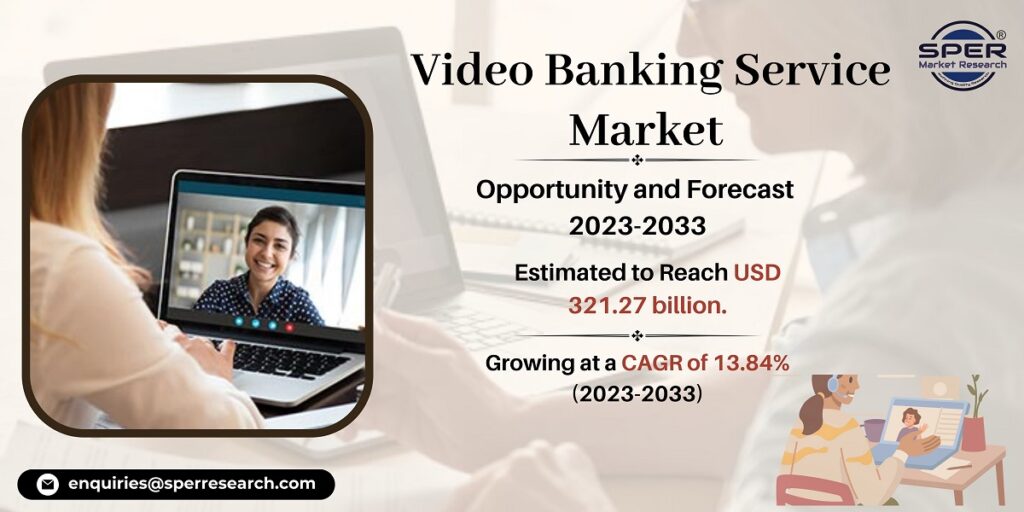 Video Banking Service