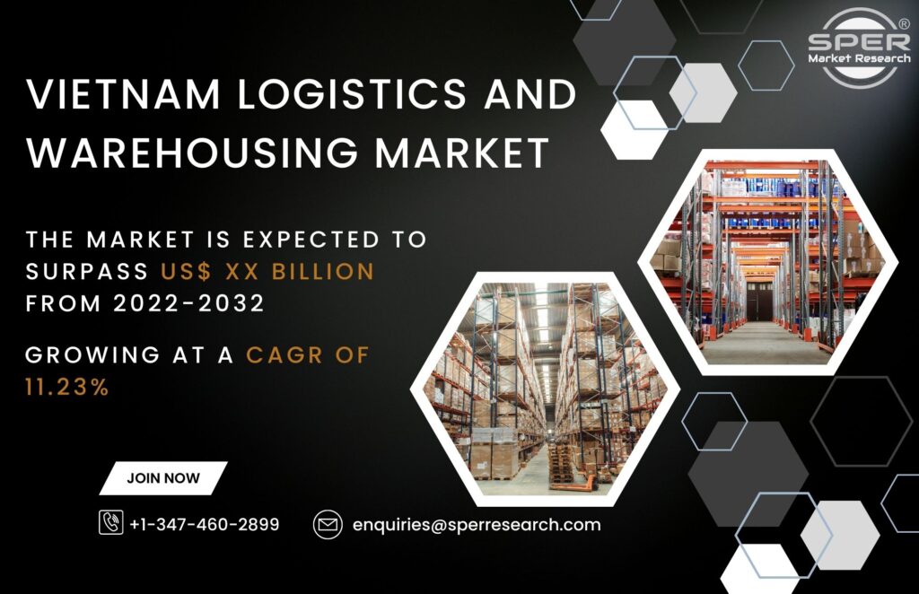 Vietnam Logistics and Warehousing Market