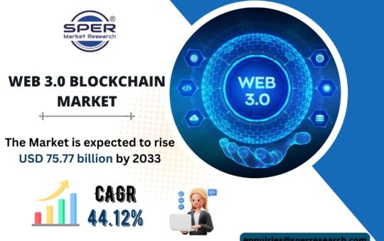 Web 3.0 Blockchain Market