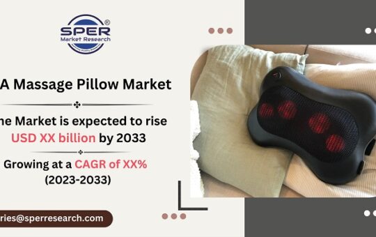 USA Massage Pillow Market