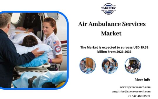 Air Ambulance Services Market