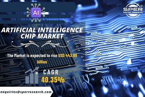 Artificial Intelligence Chip Market