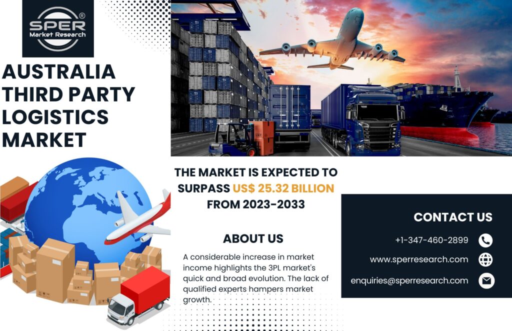 Australia Third Party Logistics Market