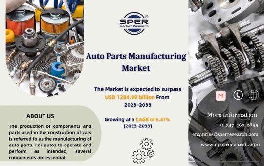 Auto Parts Manufacturing Market