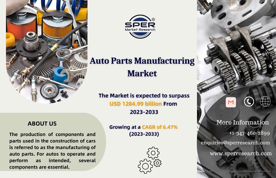 Auto Parts Manufacturing Market