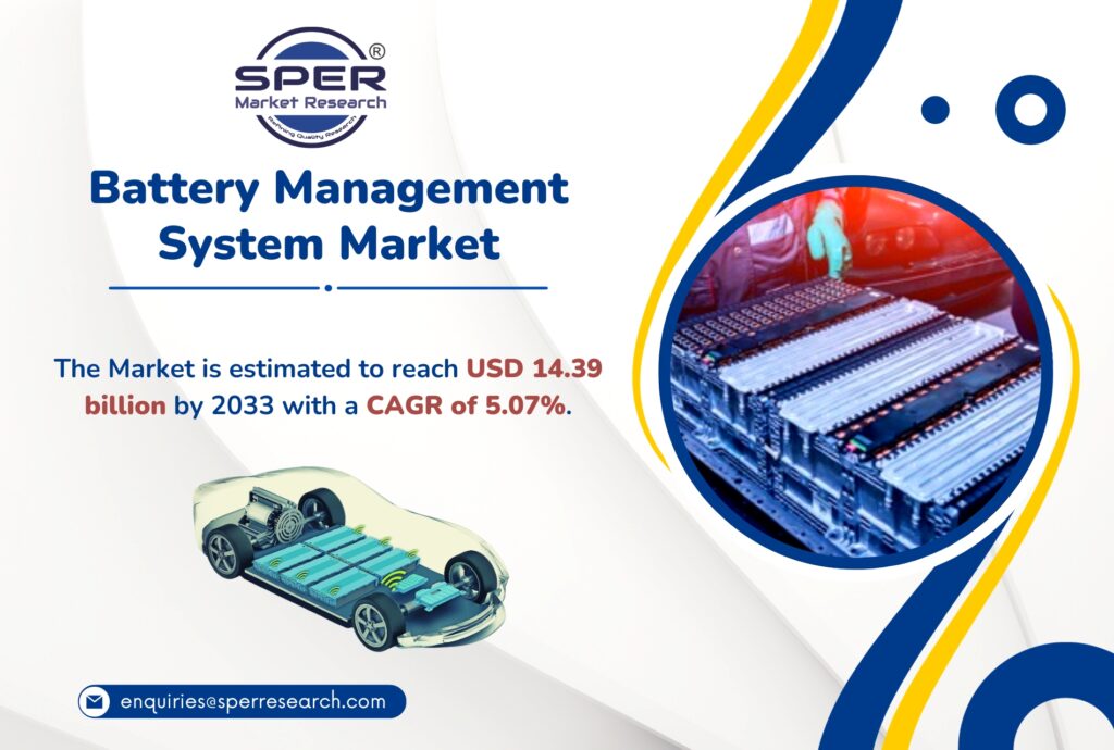 Battery Management System Market