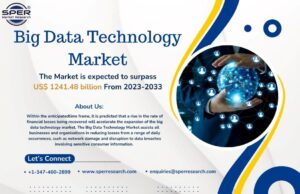 Big Data Technology Market