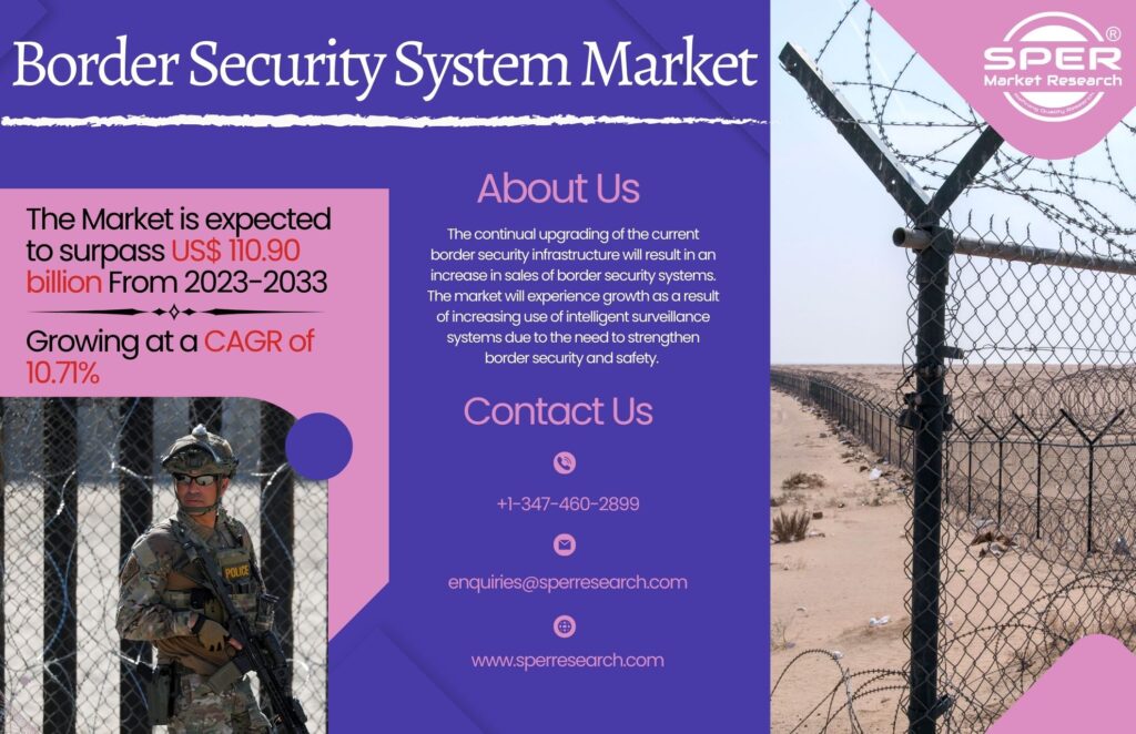 Border Security System Market