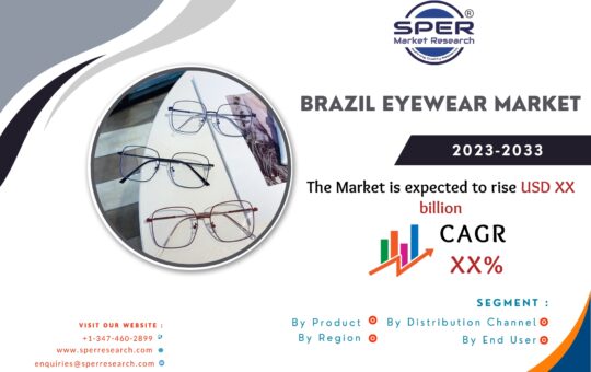 Brazil Eyewear Market