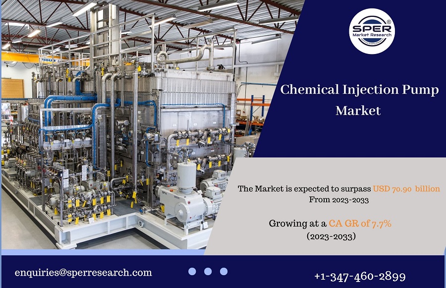 Chemical Injection Pump Market Trends