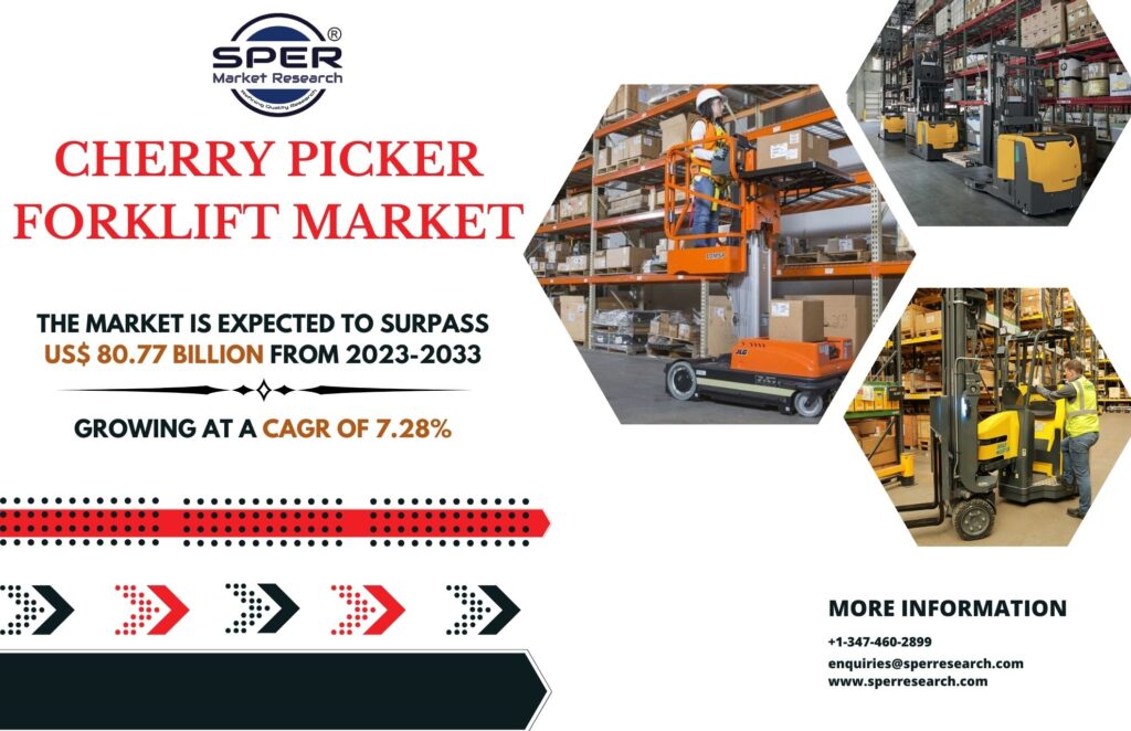 Cherry Picker Forklift Market